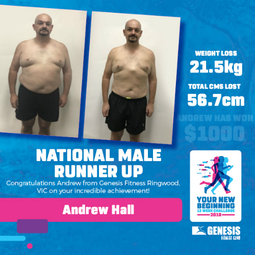 YNB_fb_post_GEN_runner-up_andrew_hall__RESIZED.jpg